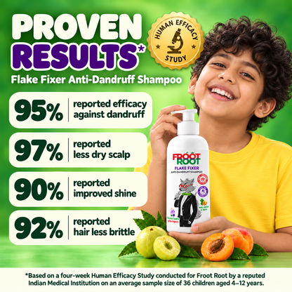 Flake Fixer proven results — Human Efficacy Study