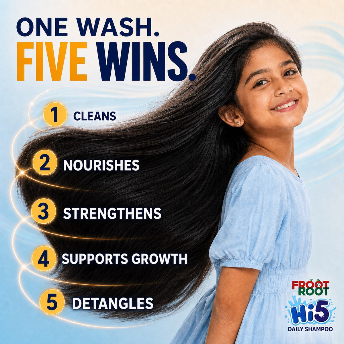 Hi5 Daily Shampoo: cleans, nourishes, strengthens, supports healthy hair growth and helps detangle